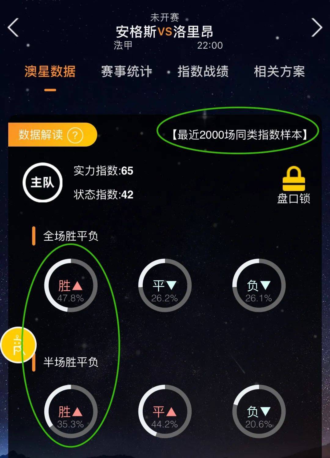 增添不少活